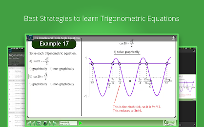 Trigonometric Equations Course poster 7