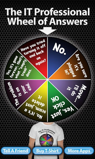 IT Pro Wheel Of Answers