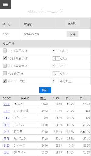 ROE 日本株スクリーニング