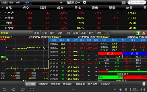 《三竹資訊-行動股市 HD》