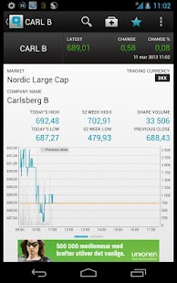 NASDAQ Qfolio