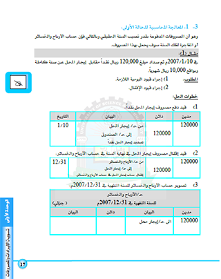 【免費書籍App】المحاسبة المالية  الجزء الثاني-APP點子