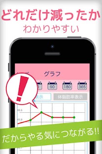 【免費健康App】ダイエットの極意は体重記録 ~KILOKU~-APP點子