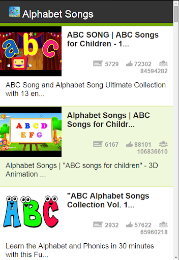 Abc Song For Kids