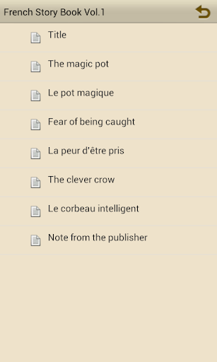 Learn French by Story Book V1