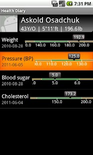 MyChart Mobile apps | iPhone App | Android App | for My Health Online