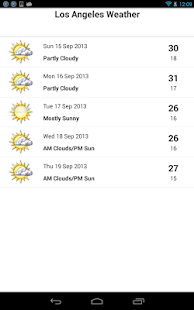 Los Angeles Weather Screenshots 2