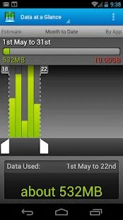 Cisco Data Meter - screenshot thumbnail