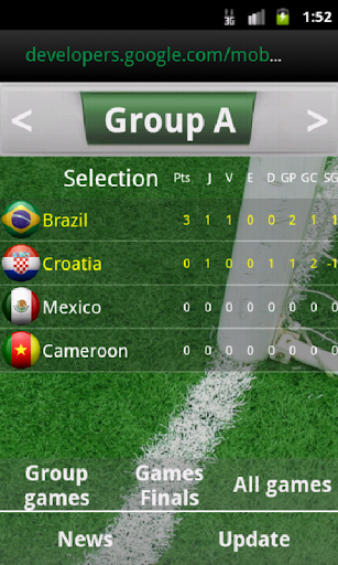 World Table Soccer 2014