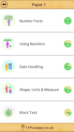 11+ Maths Practice Papers poster 3