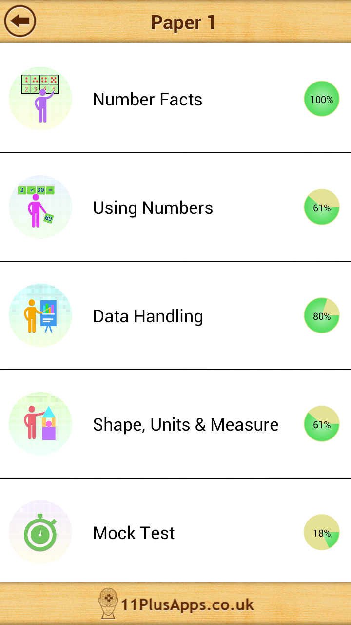 11+ Maths Practice Papers Screen 3