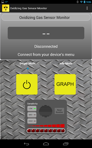 Oxidizing Gas Sensor Monitor