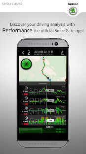 Free Download ŠKODA Performance APK for Android