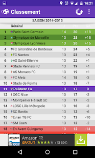How to mod Foot Info Toulouse 2.4.14 apk for laptop