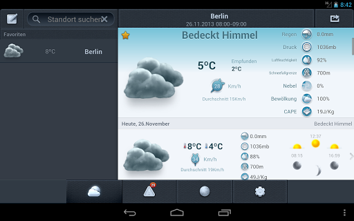 【免費天氣App】Wetter in Deutschland 14 Tage-APP點子