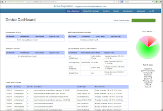 Codeproof MDM for Samsung APK Download for Android