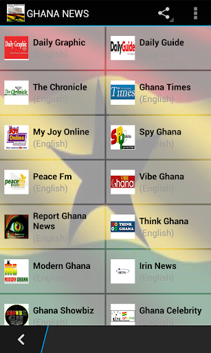 【免費新聞App】Ghana Newspapers-APP點子