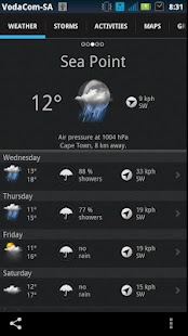 AfricaWeather screenshot for Android