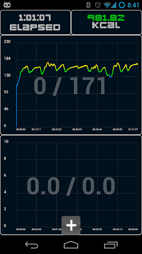 【免費健康App】HR Mon - Zephyr HxM Heartrate-APP點子