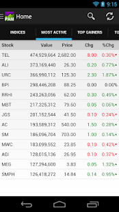 Free Download PAM - PSE tracker APK