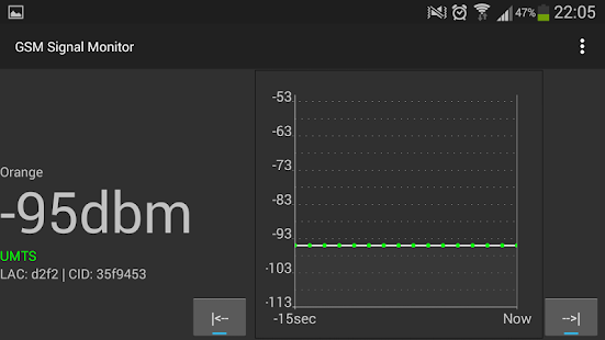 Lastest Gsm Signal Monitor APK for Android