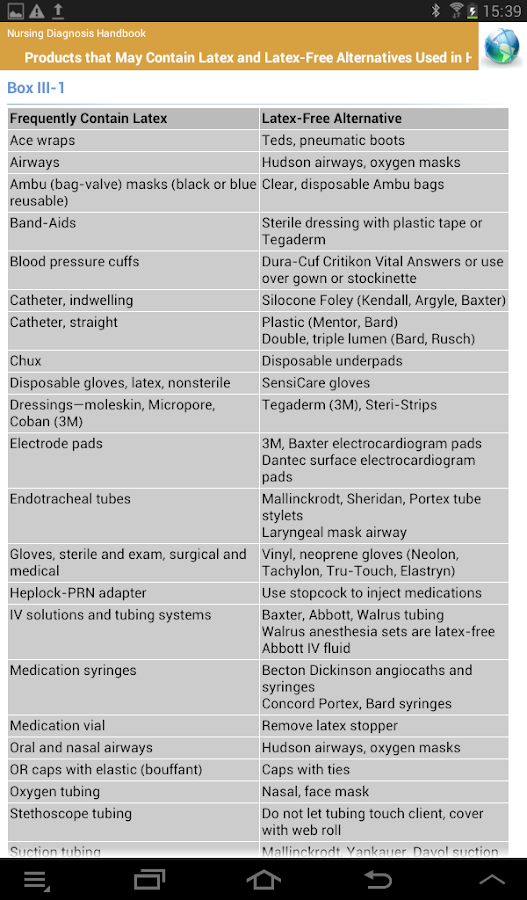 Nursing Diagnosis Handbook  screenshot