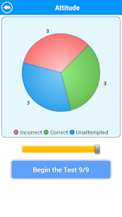 Download Drivers Ed Lite APK