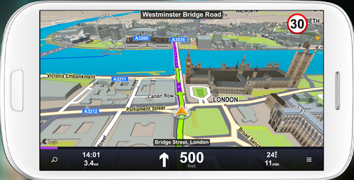 GPS Navigation For Cars