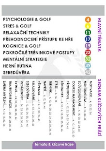 Pokročilý trénink Golf ČESKY Screenshots 17