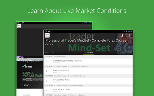 【免費教育App】Professional Trader's Mindset-APP點子