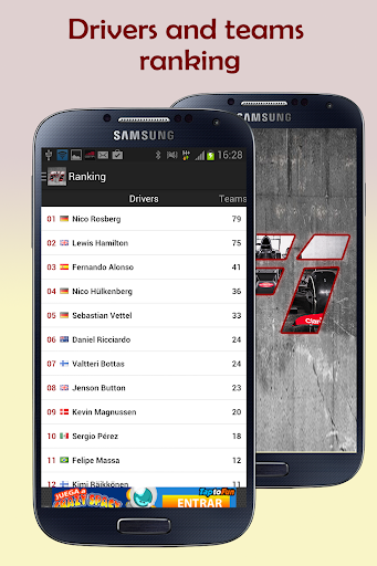 Championship Race One 2015