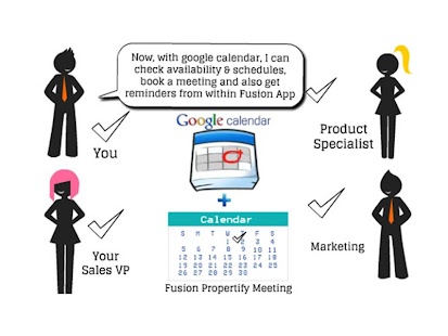 Download Property & CRM Cloud Propertif APK for Android