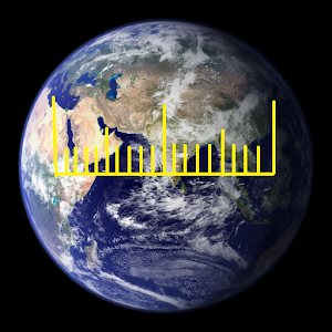 GPS.Distance pay 2.0