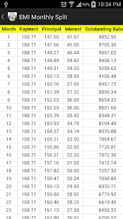 EMI Calculator Screenshots 3