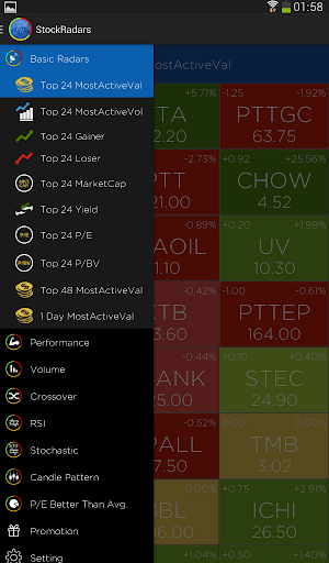 【免費財經App】StockRadars-APP點子