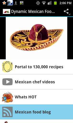 Dynamic Mexican Food Recipes