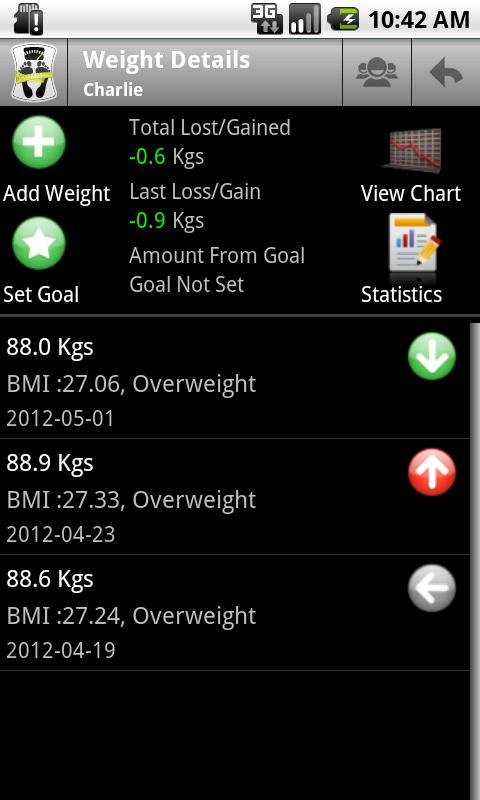 Body &amp; Weight Monitor Screen 2
