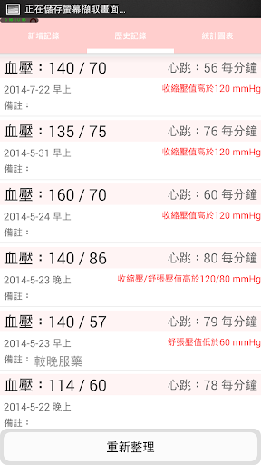 【免費健康App】血壓日記-APP點子