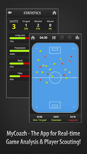 MyCoazh Floorball