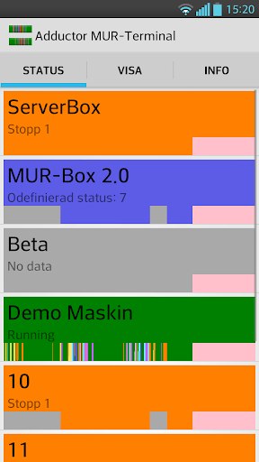MUR-Box Terminal