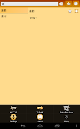 Kazakh Cantonese Dictionary poster 16