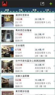 Download 282看房日記 APK for Android