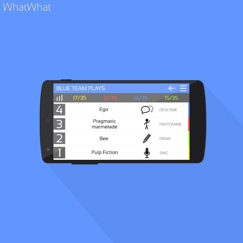 WhatWhat Screen 2