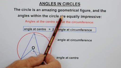 免費下載教育APP|Angles In A Circle app開箱文|APP開箱王