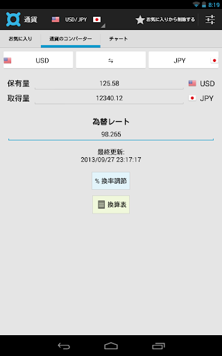 無料财经Appの為替レート • 通貨のコンバーター|記事Game