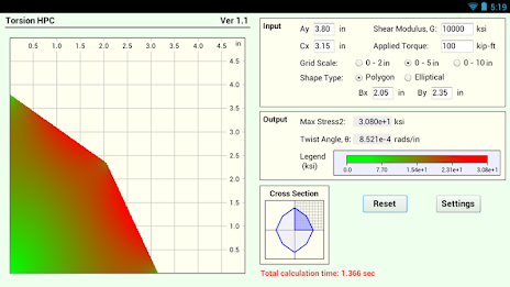 Torsion HPC poster 1