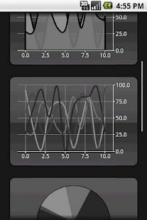 Lastest aiCharts Demo APK for Android