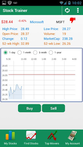 【免費財經App】Stock Trainer: Virtual Trading-APP點子