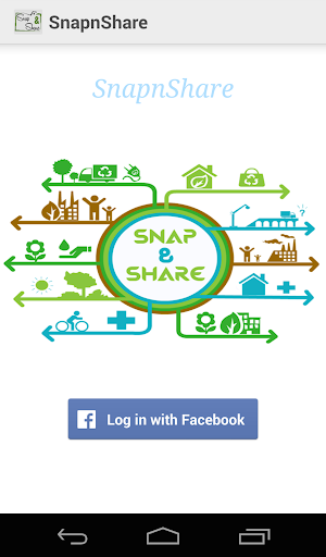 SNAP N SHARE – FB Transfer