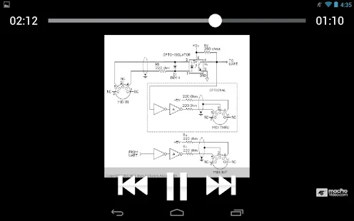 【免費音樂App】MIDI 101 MIDI Demystified-APP點子